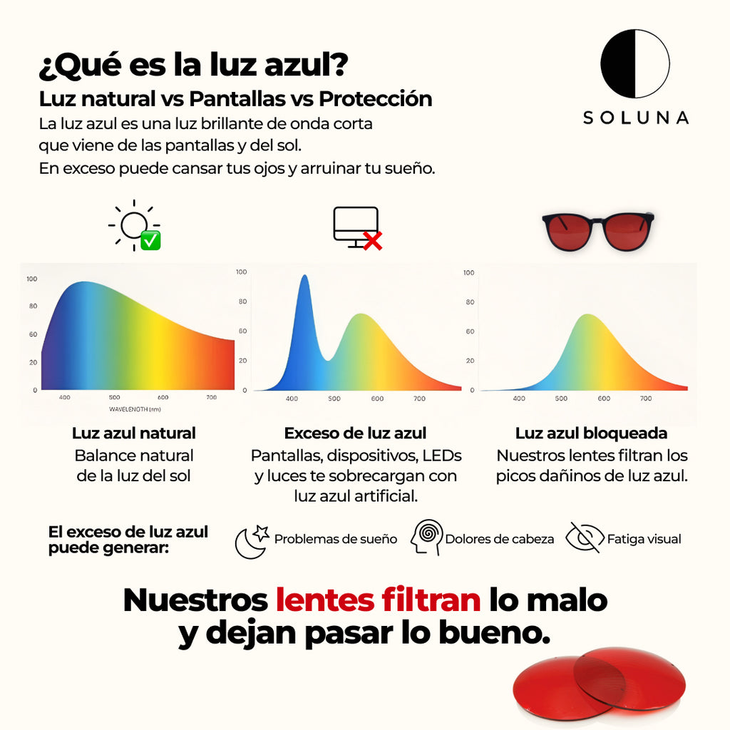 [2x1] LENTES SOLUNA - BLUE LIGHT BLOCKER